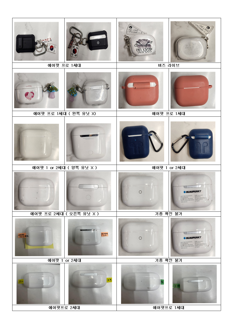 [AU ONE-STOP SERVICE] 분실물 안내002.png